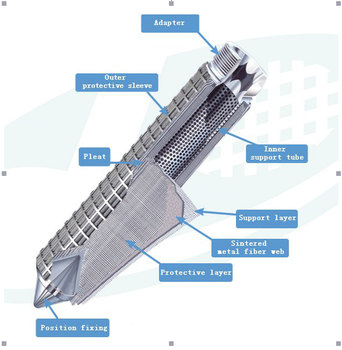 HTB1rtChQFXXXXarXVXX760XFXXXi.png_350x350