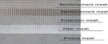 5-layers-sinter-filter