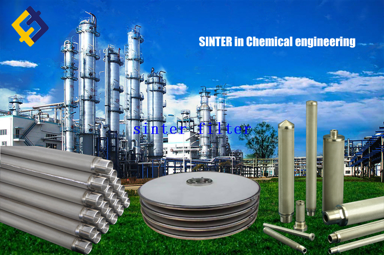 Sintered Wire Mesh Filter Cartridge